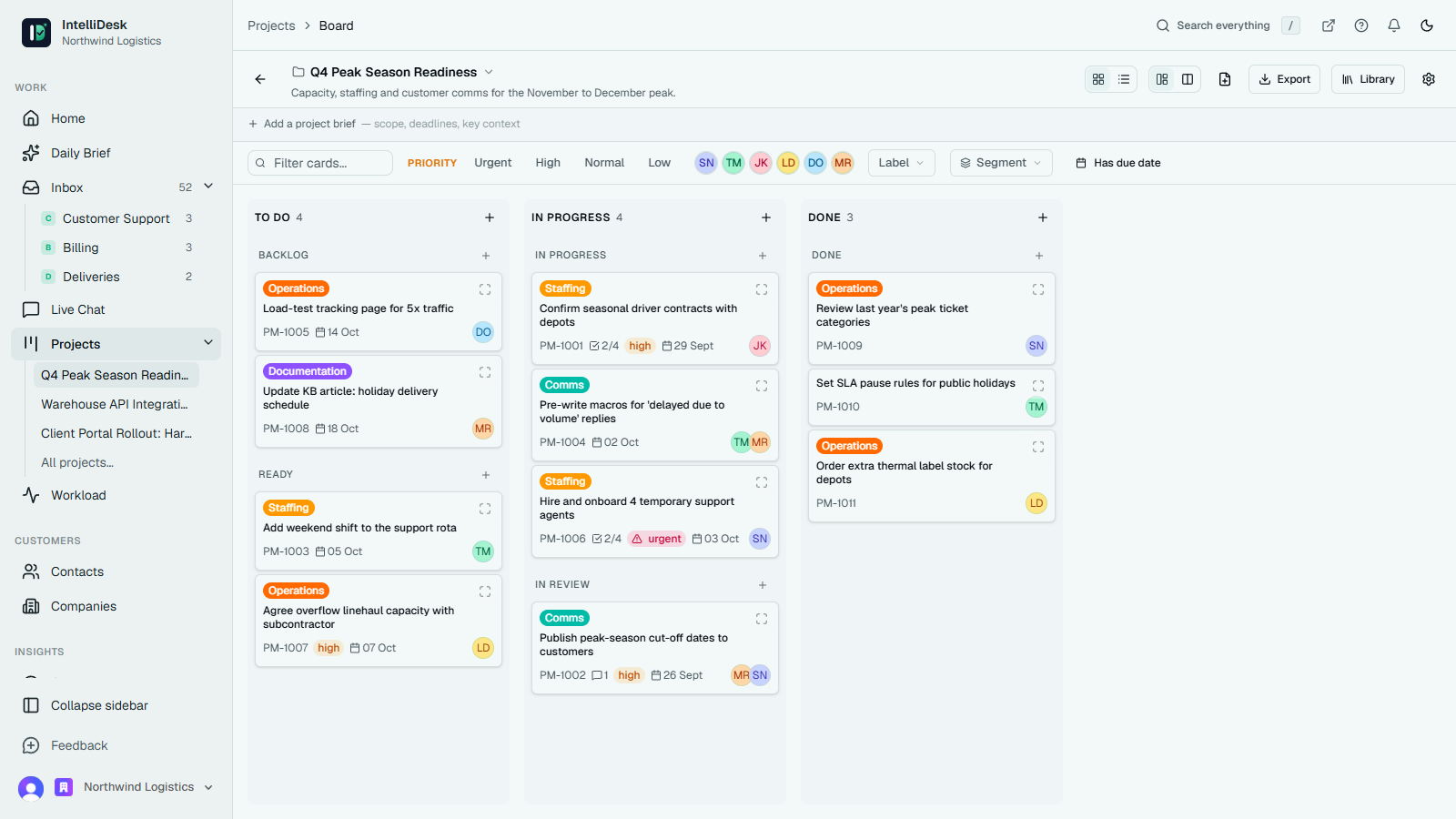 IntelliDesk: Project boards that stay connected to support